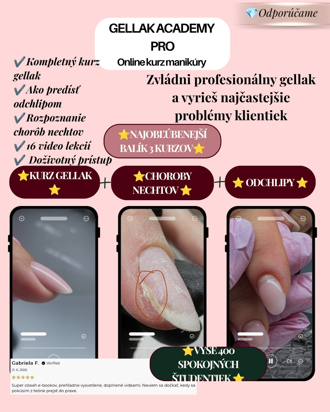 GELLAK ACADEMY PRO