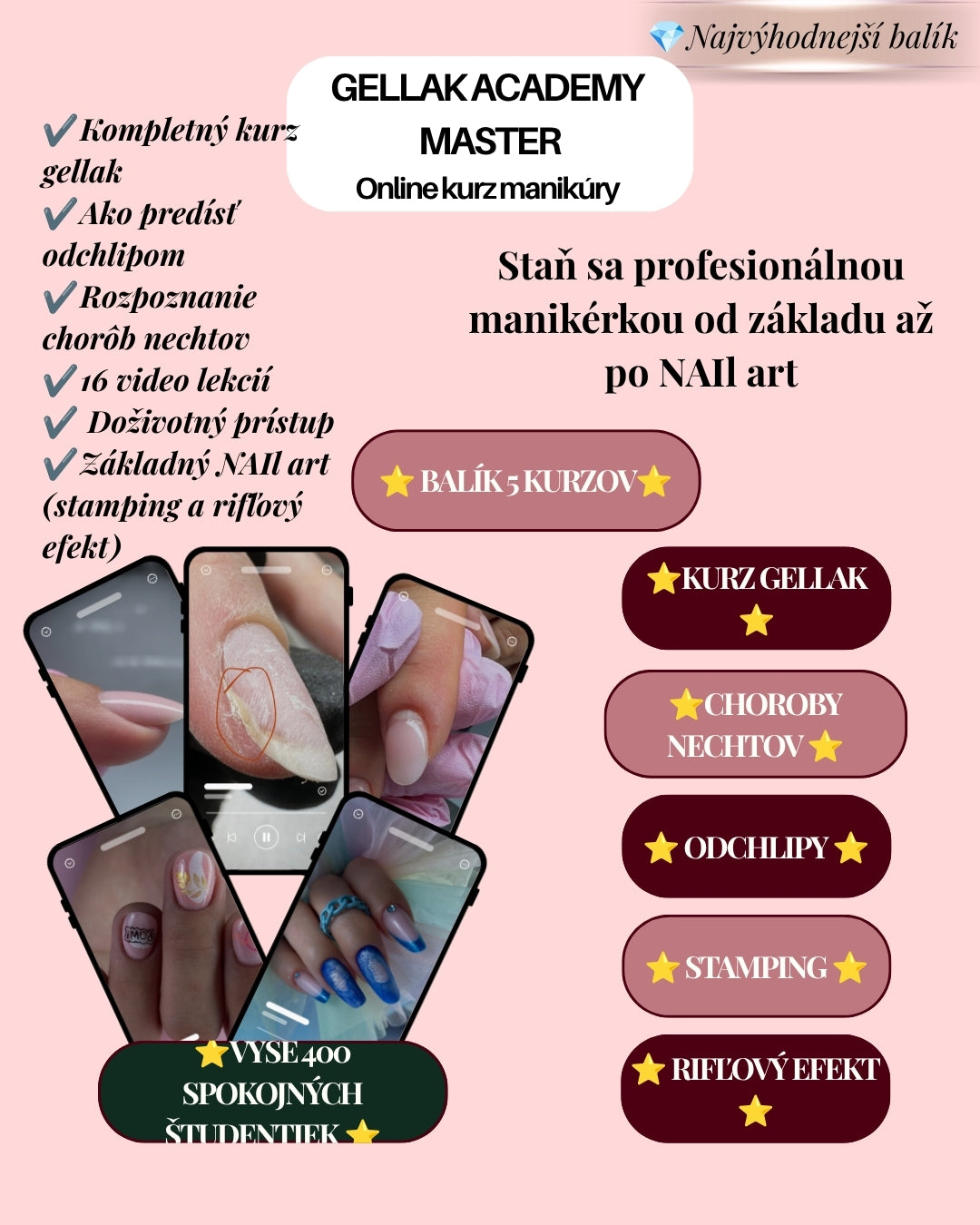 GELLAK ACADEMY MASTER